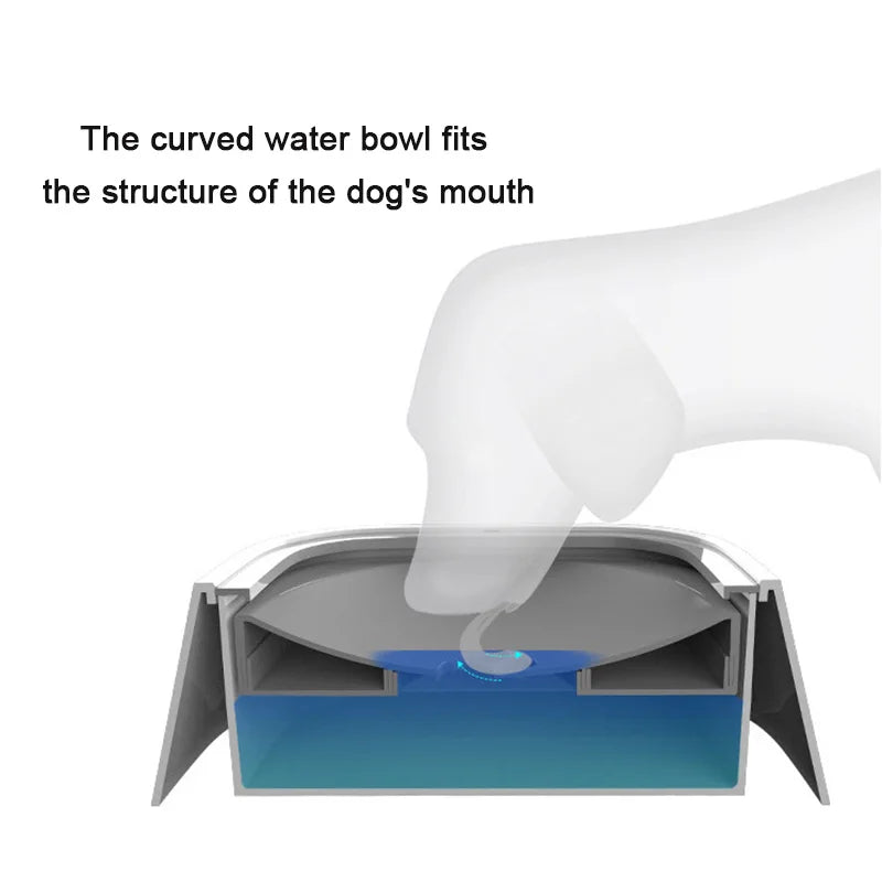 Anti-Overflow Pet Drinking Bowl